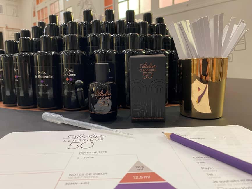 MOLINARD Parfums Nice: Classic Perfume Workshop 1 Hour - Entering Molinard Parfums Nice, a hands-on workshop in the heart of town