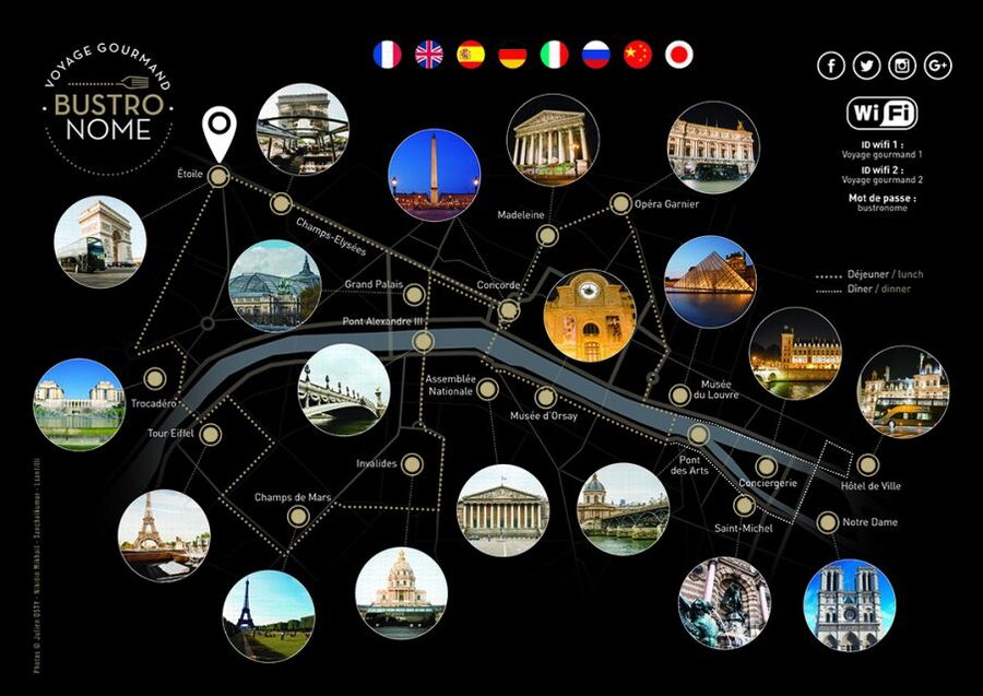 Paris: Bustronome Gourmet Dinner Tour - Should you book Bustronome’s gourmet dinner tour?