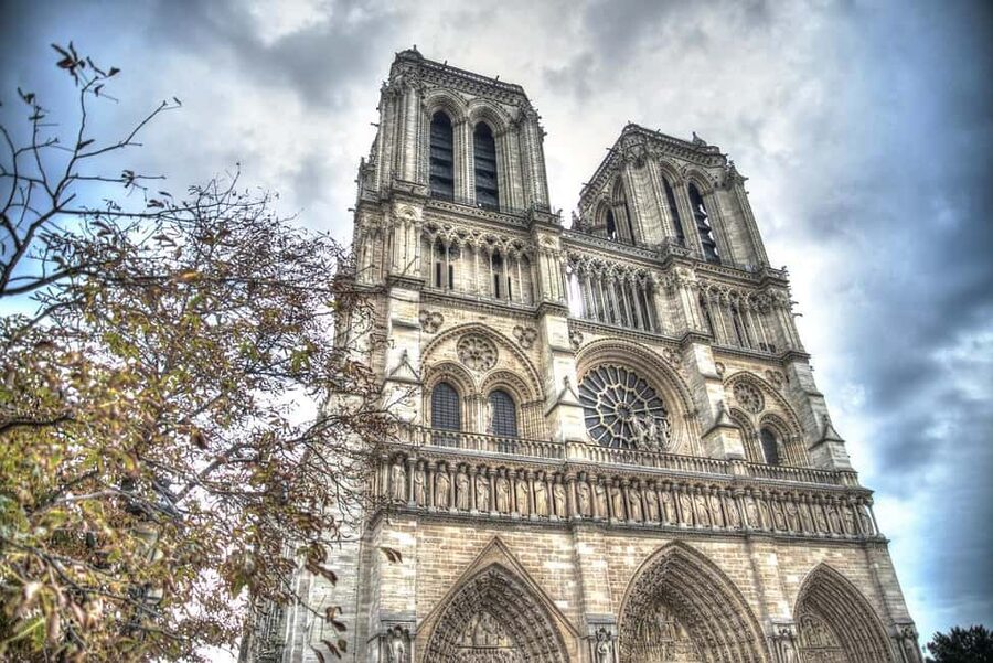 Paris: Notre Dame Guided Tour with Reserved Access option - Key things to know